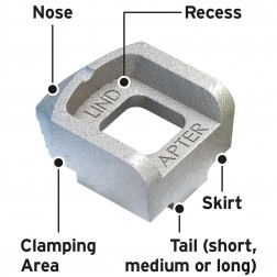 image of lindapter type a girder clamp annotated