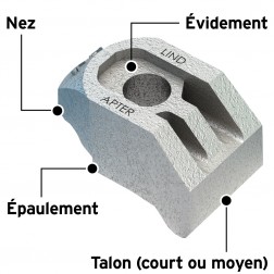 image of lindapter type af girder clamp annotated french