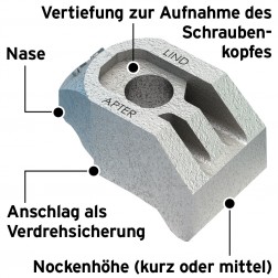 image of lindapter type af girder clamp annotated german