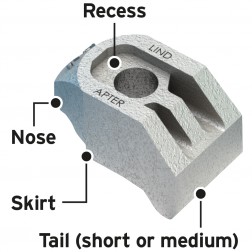 image of lindapter type af girder clamp annotated