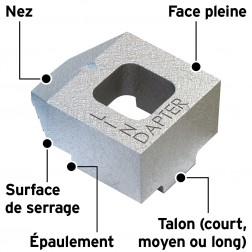 image of lindapter type b girder clamp annotated french
