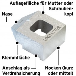 image of lindapter type br rail clamp annotated german