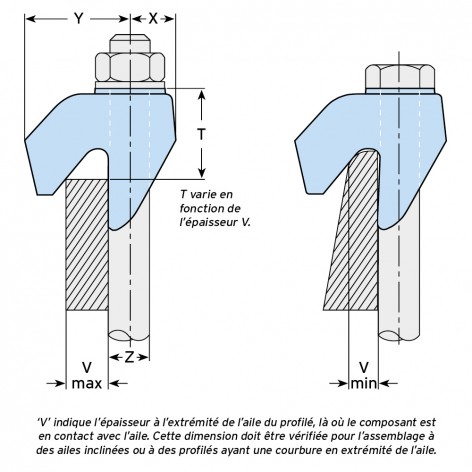 image of lindapter type cf girder clamp line drawing french