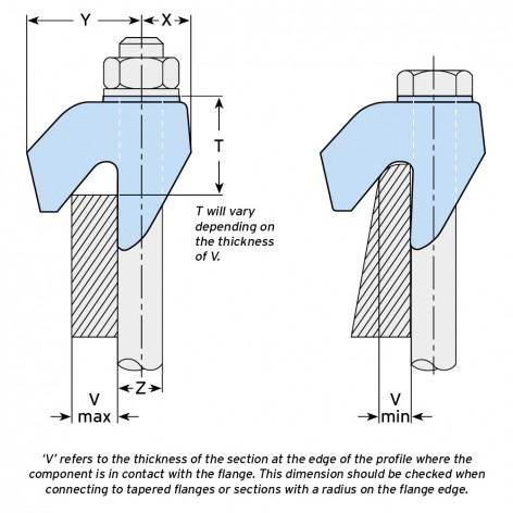 image of lindapter type cf girder clamp line drawing