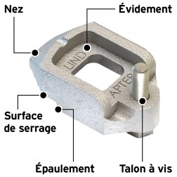 image of lindapter type d2 girder clamp annotated french