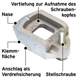 image of lindapter type d2 girder clamp annotated german
