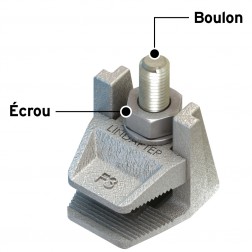 image of lindapter type f3 beam flange clamp annotated french