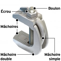 image of lindapter type f9 girder clamp annotated french