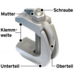 image of lindapter type f9 girder clamp annotated german