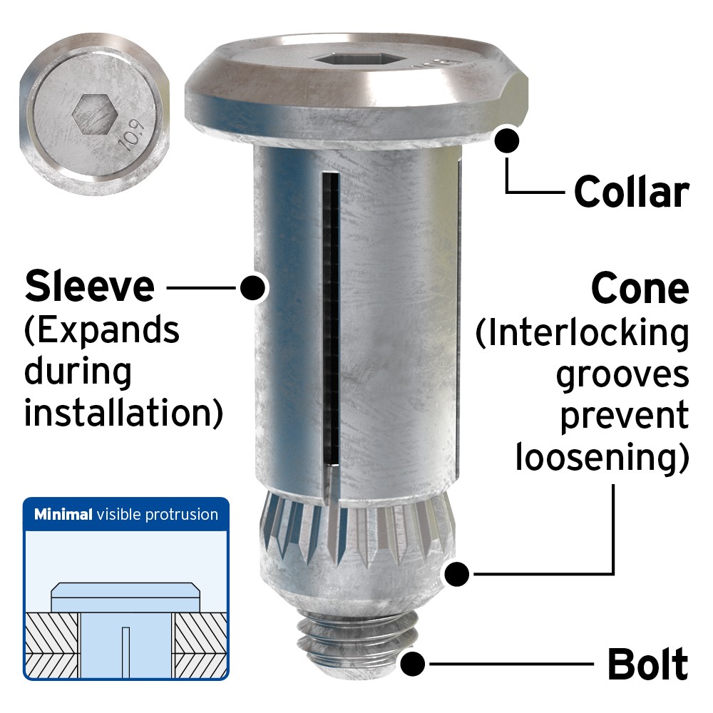 Lindapter  Type HB Hollo-Bolt Countersunk Head