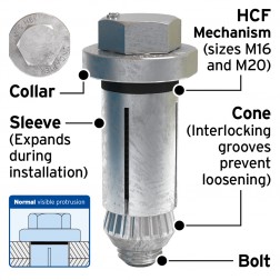 image of lindapter type hb hollo bolt hex head annotated