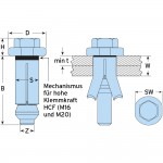 image of lindapter type hb hollo bolt hex head line drawing german