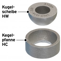 image of lindapter type hwhc annotated german