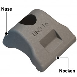 image of lindapter type ls girder clamp annotated german