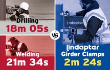 image of why lindapter measured installation time